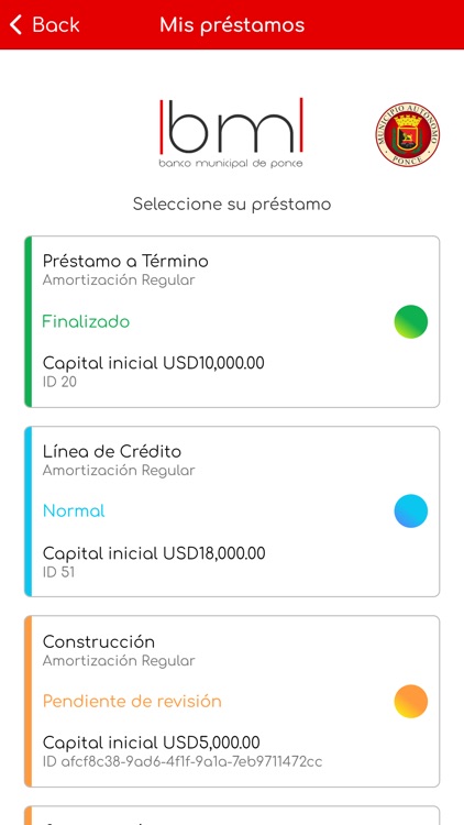 Banco Municipal de Ponce