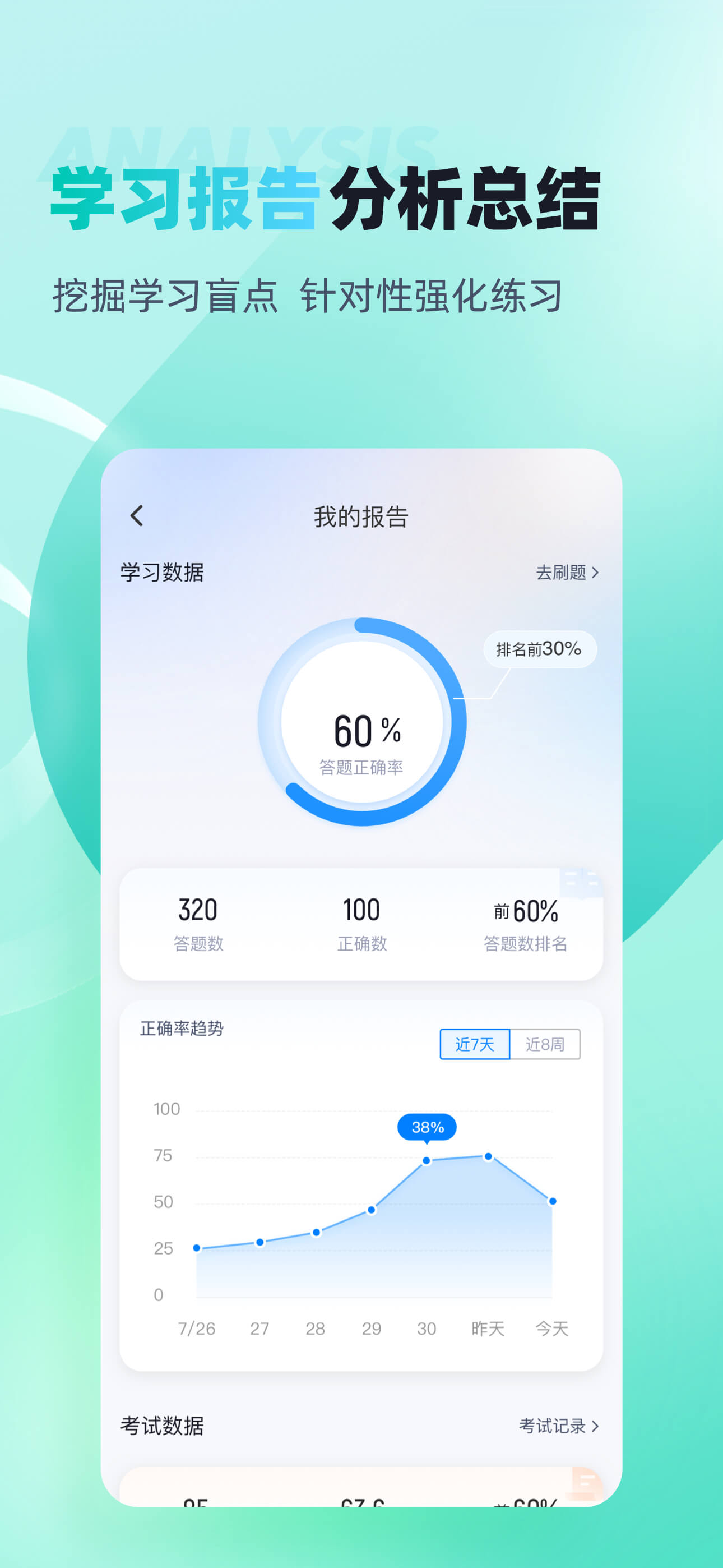 口腔健康管理师考试聚题库-一站式备考
