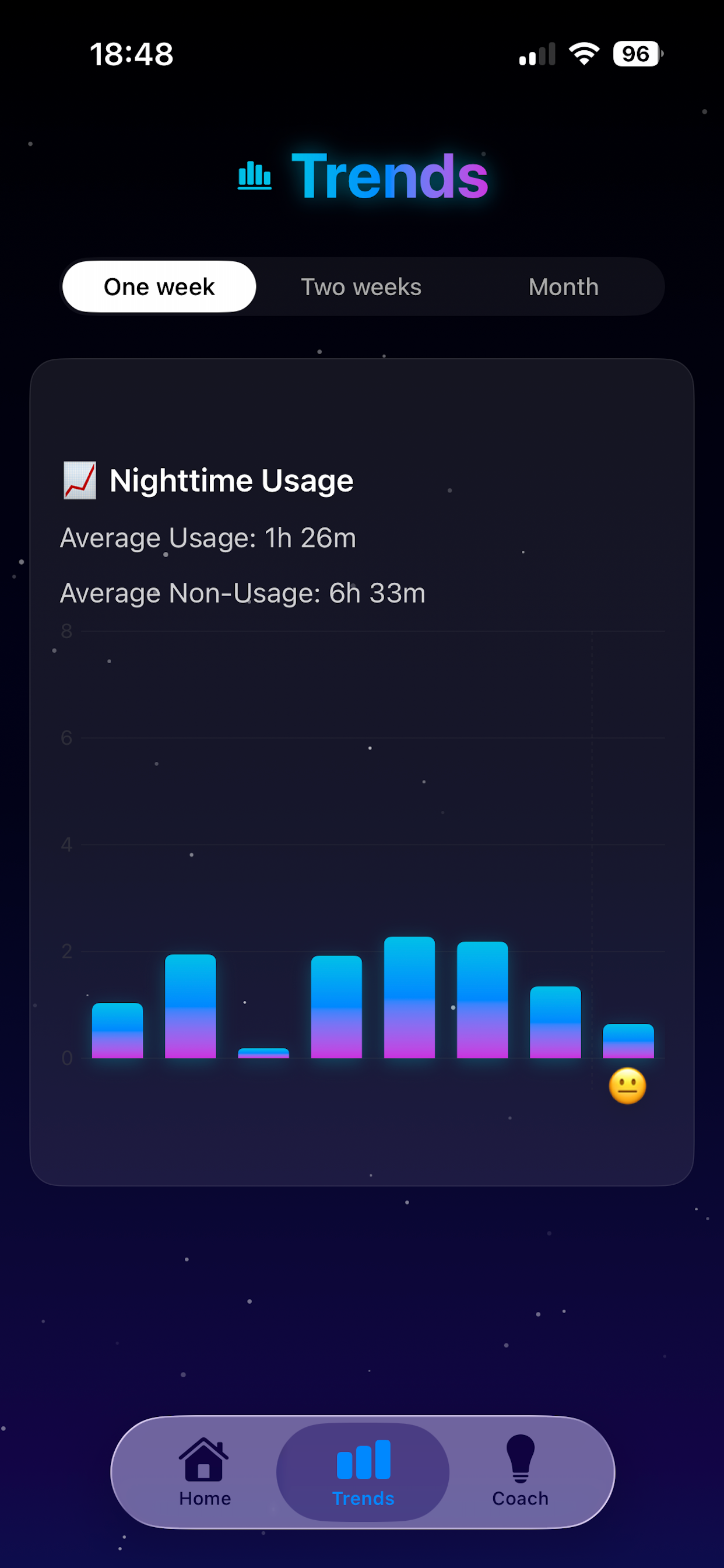 Nocturne - AI Sleep Tracker