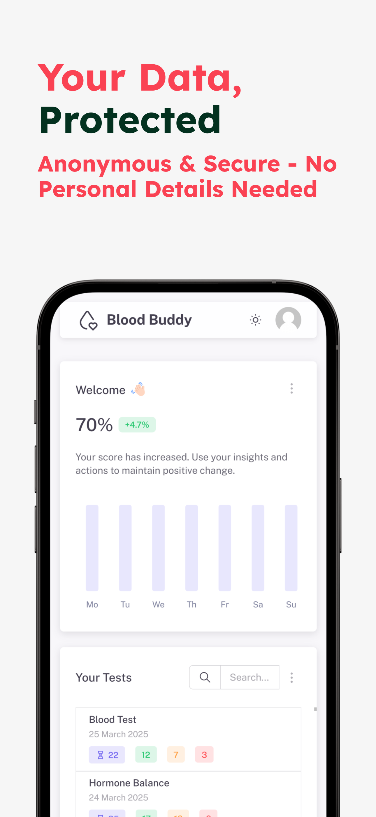 Blood Test Tracker Blood Buddy