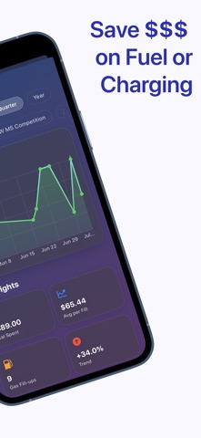 DriveMind: Dash Cam & Mileage screenshot