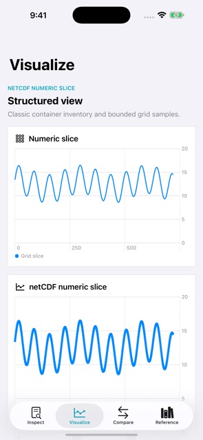 Arraytide: netCDF Explorer screenshot 3