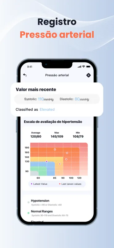 Heartbeat Pulse Detection-Life screenshot 2 of 6