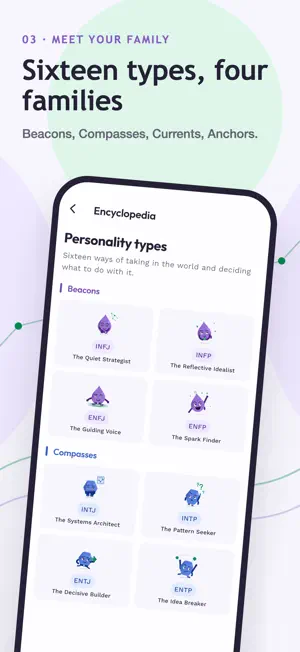PersonalityVIEW: 16 Types screenshot 3