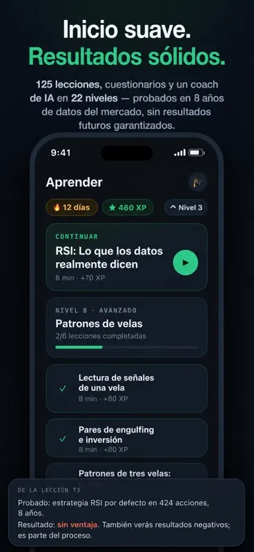 Domina el trading: Candleo AI screenshot 5 of 8