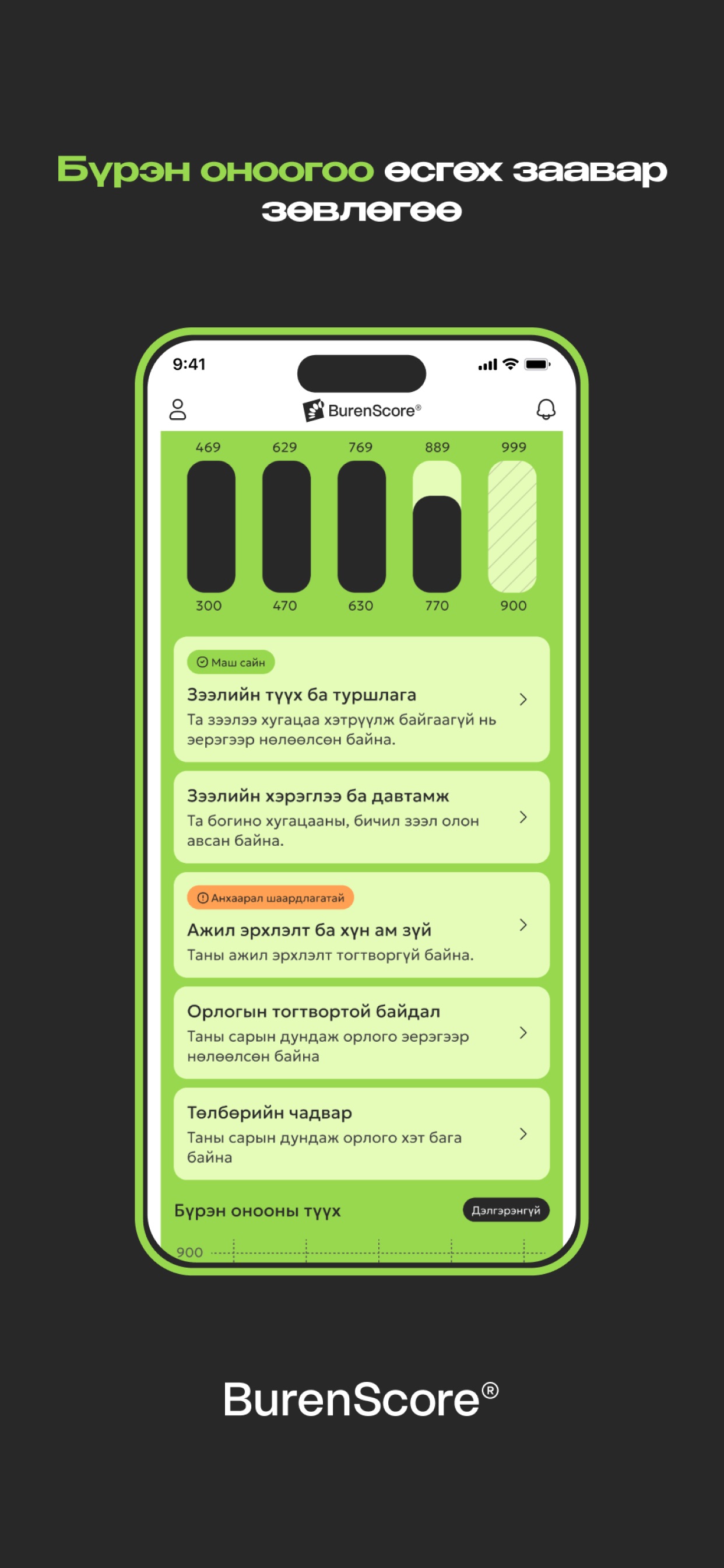 Screenshot 4 of Burenscore