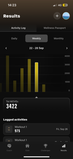 CORE Social Wellness Club screenshot 4