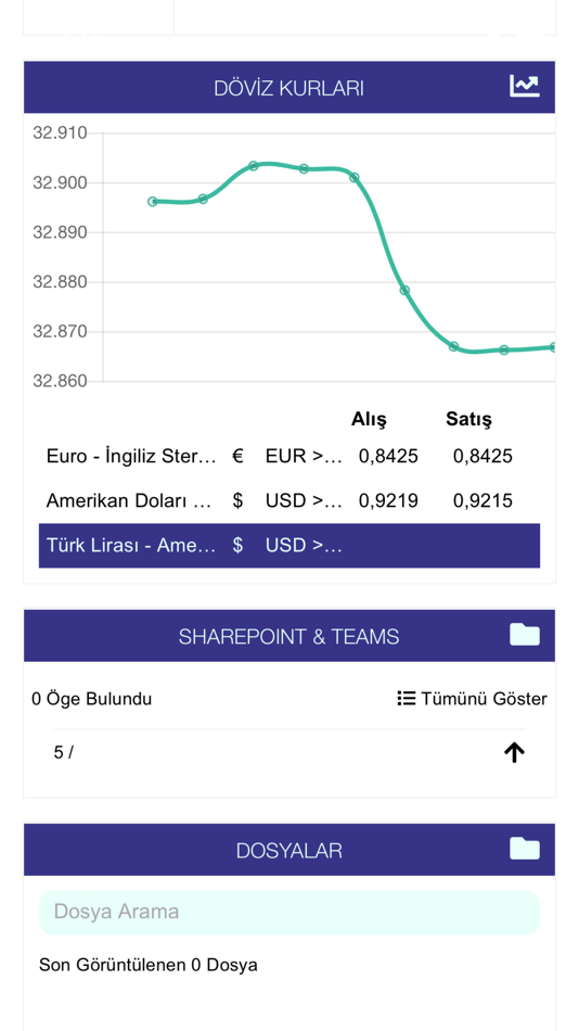 #2. Velocity (iOS) 由: PEAKUP TEKNOLOJI A.S.