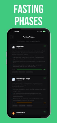 FastMode: Fasting Tracker screenshot