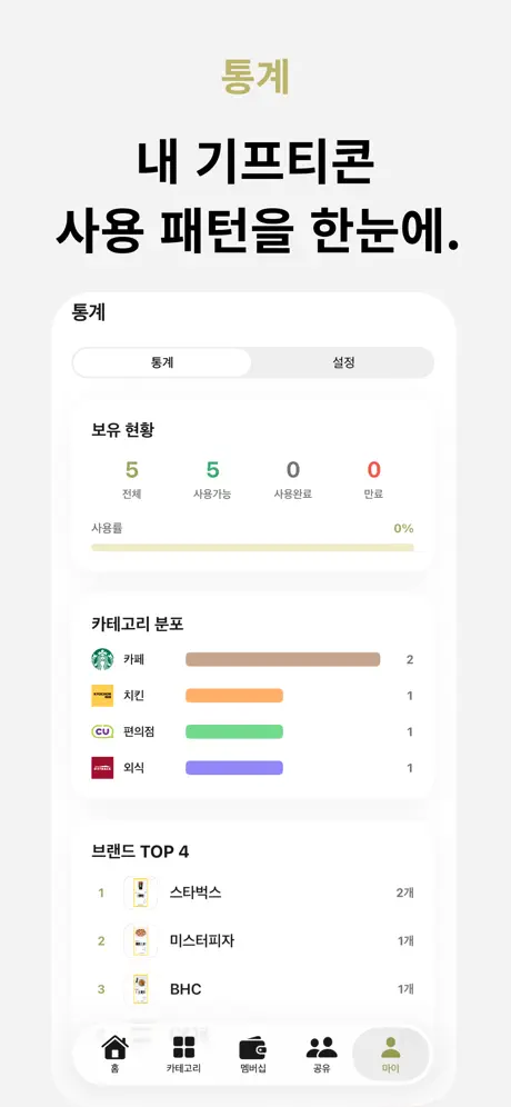 선물차곡 : 편리한 기프티콘 멤버십 관리, 공유アプリ screenshot 6