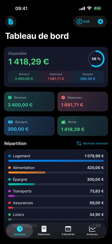 4Budget screenshot 1 of 8