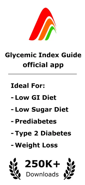 Glycemic Index & Load Tracker screenshot 1