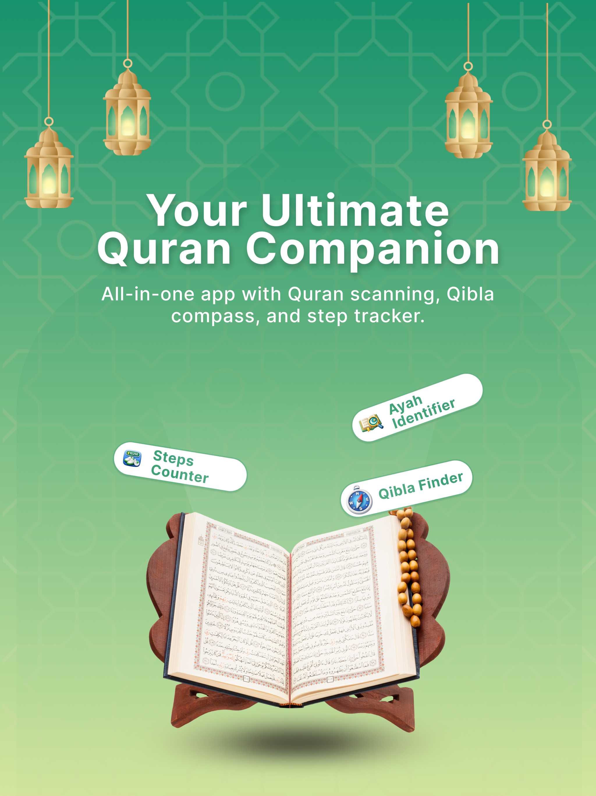 Quran identifier azkar, qibla
