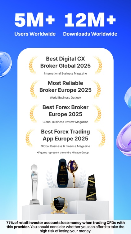 Mitrade EU-Trade World Markets