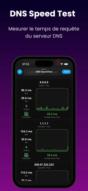 Device Monitor Z:Info Appareil screenshot 5 of 10