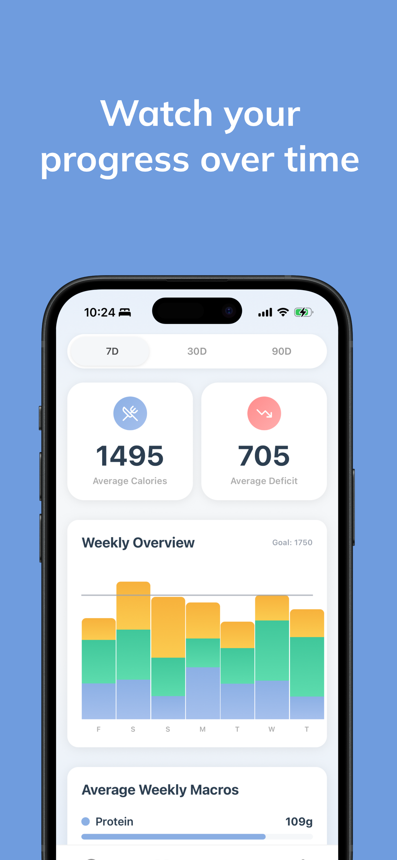FitnessGPT: AI Nutrition Coach