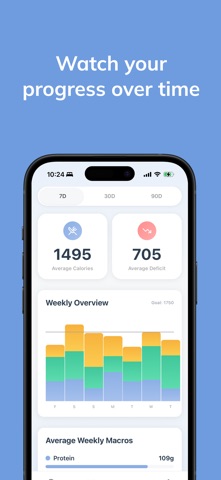 FitnessGPT: AI Nutrition Coach iPhone screenshot