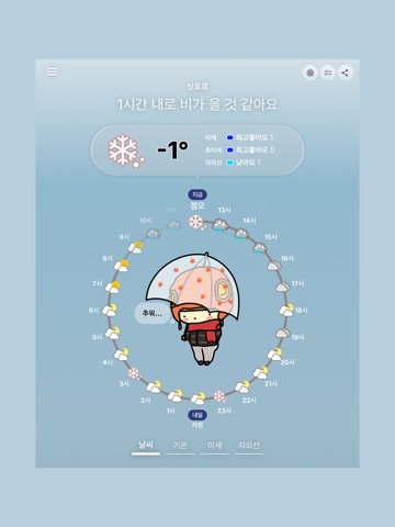 너의날씨: 섬세하고 정교한 일기예보, 미세먼지, 레이더 iPad screenshot 1