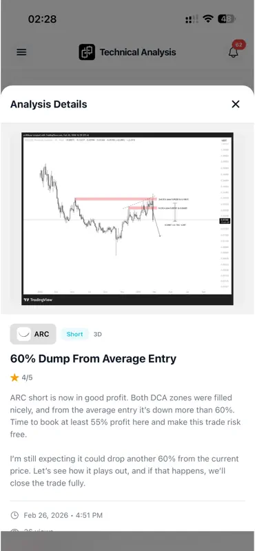 PriceSync - Trading Analysis screenshot 4 of 9