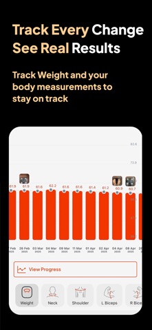 Nutribit - Count Every Calorie iPhone screenshot