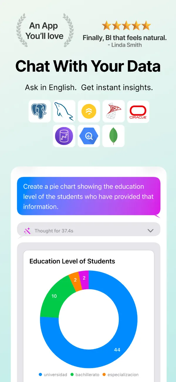 #1. Data Chat Mate: BI Copilot (iOS) Podle: ANDRES FELIPE SARRAZOLA VELEZ