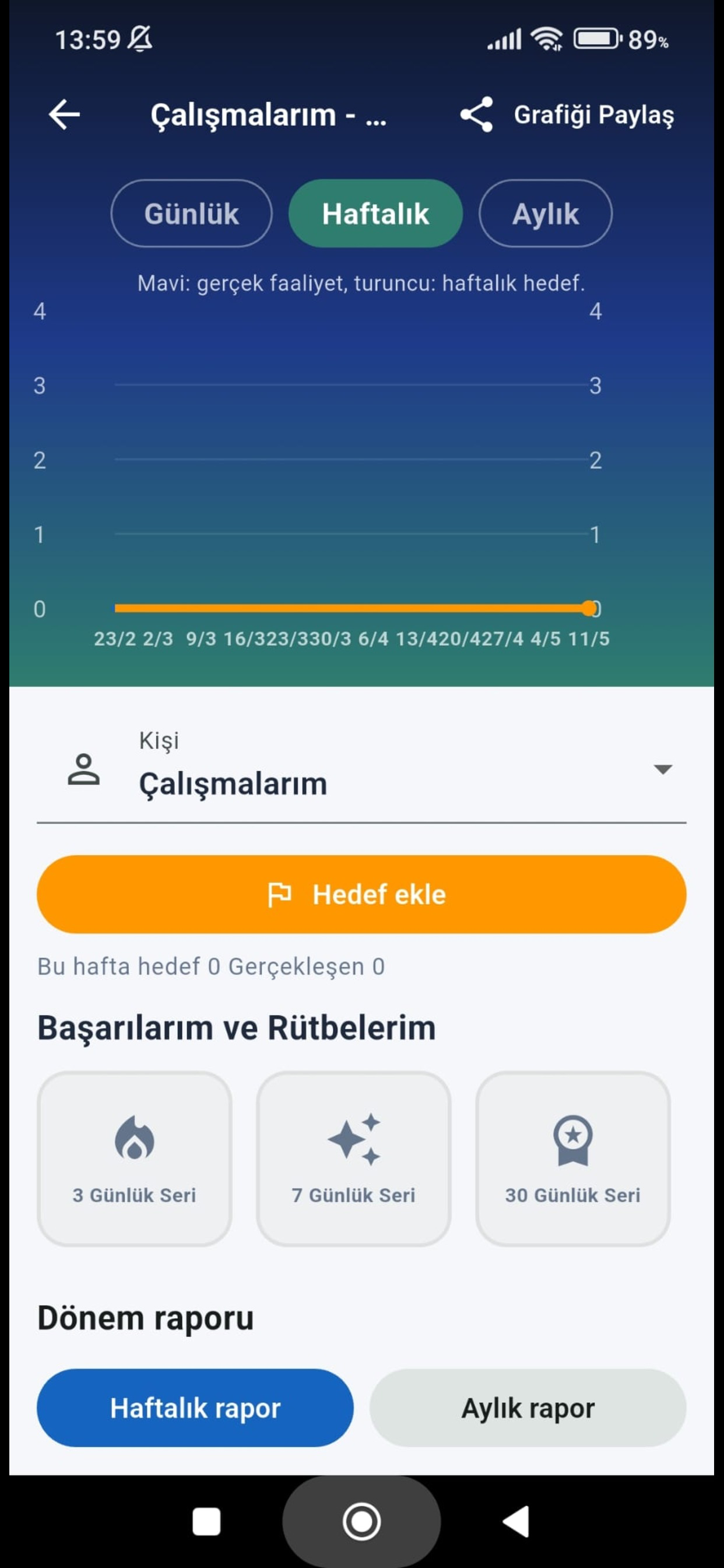 manevi eğitim programı (mep)