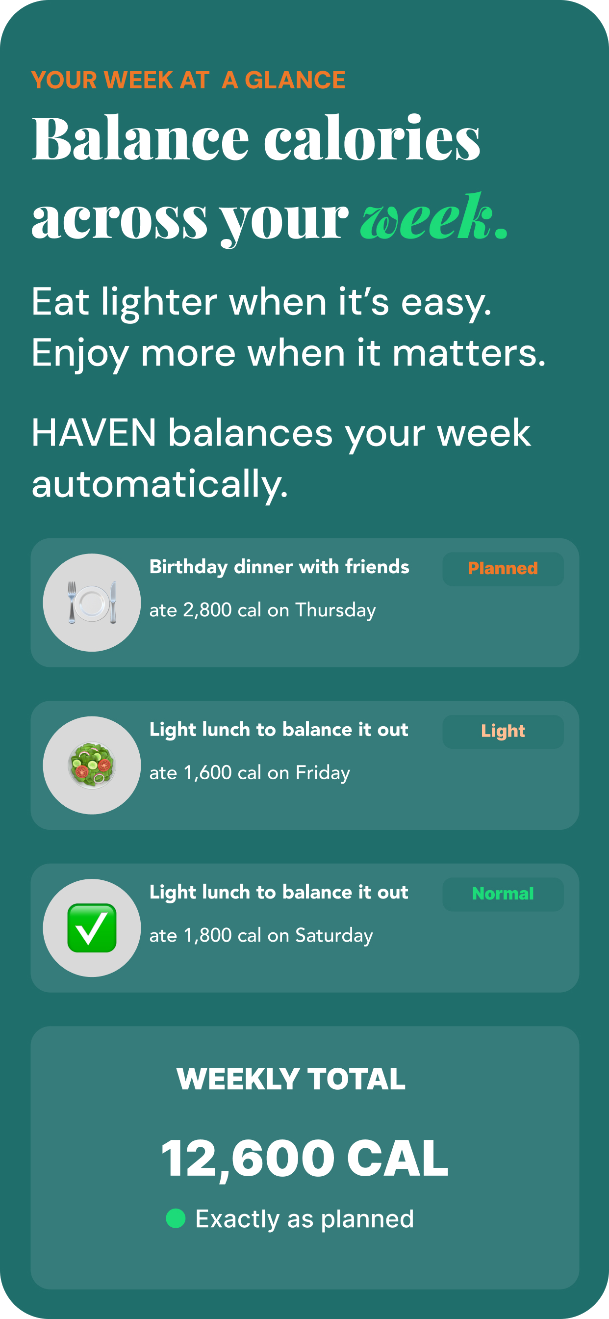 HAVEN: Weekly Calorie Tracker