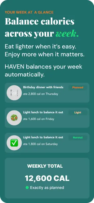 HAVEN: Weekly Calorie Tracker screenshot 4