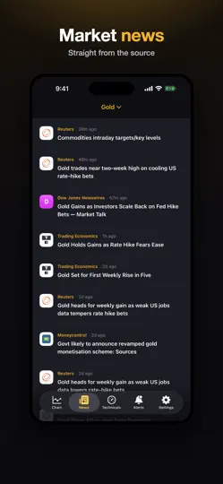 Screenshot von Gold Price Live: Alerts & News auf dem iPhone 4