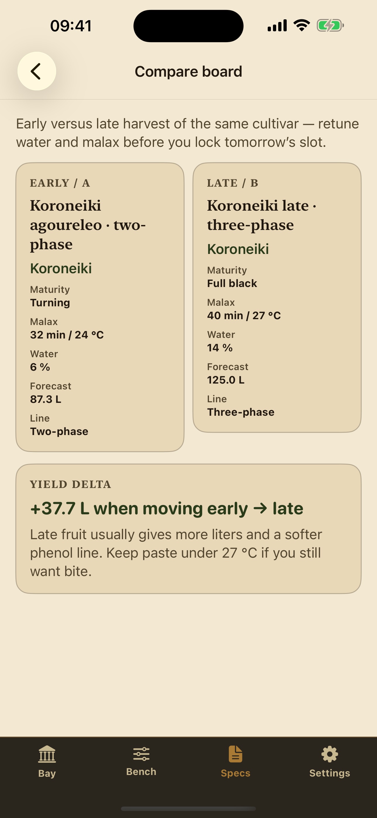 Screenshot 5 of MillGates Olives
