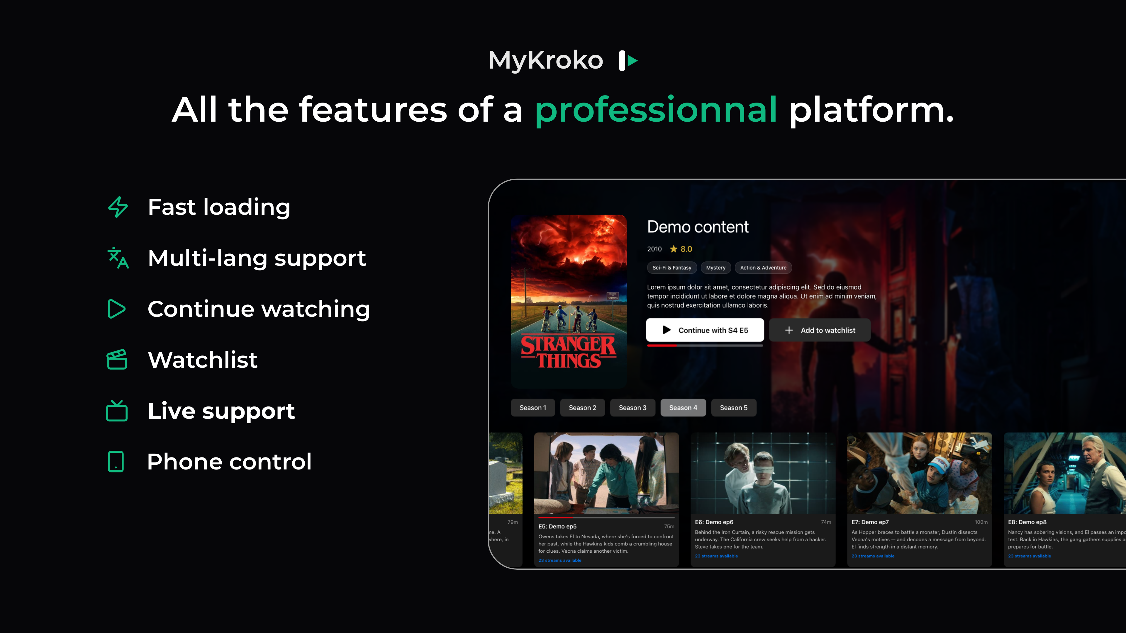 MyKroko