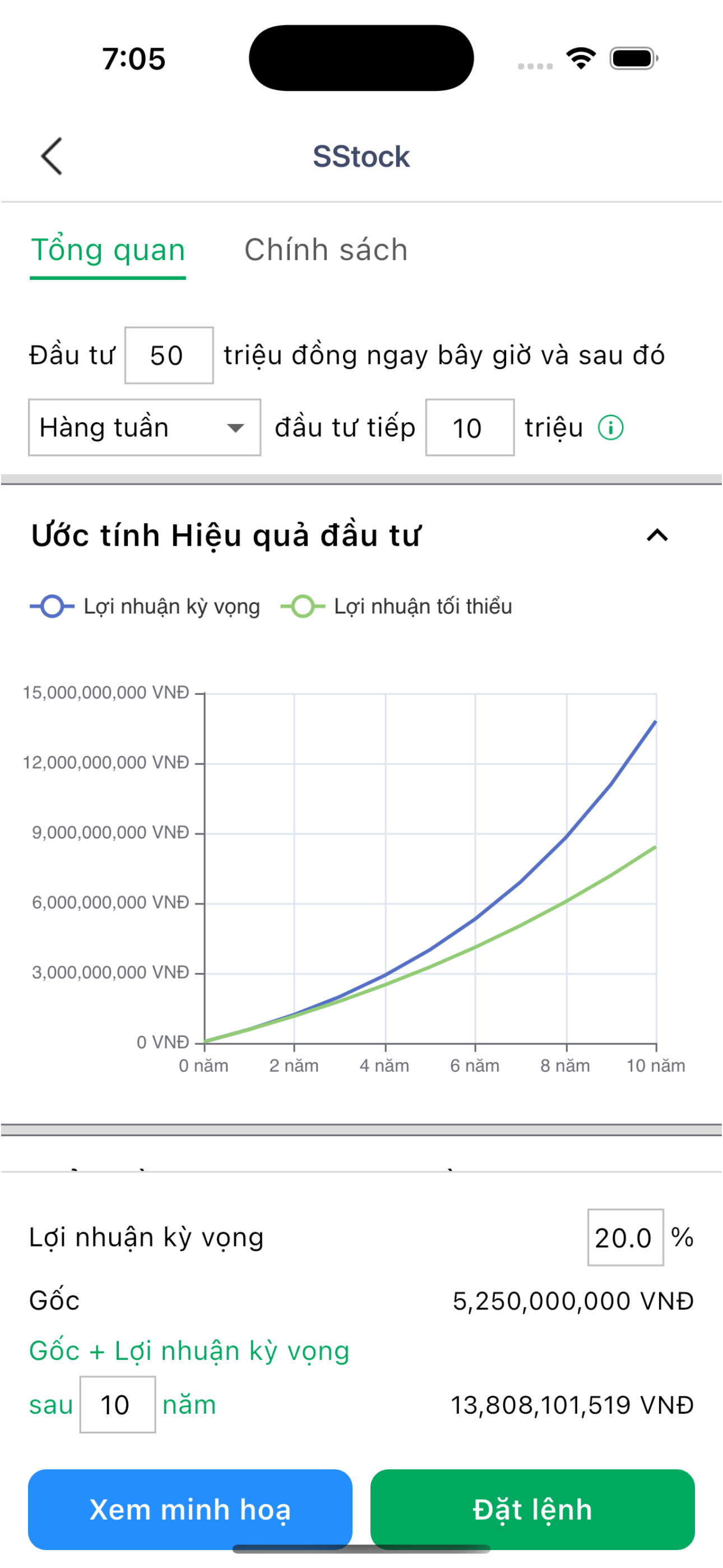 Cú Thông Thái