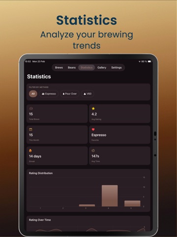 My Coffee Journal - Brew logs iPad screenshot
