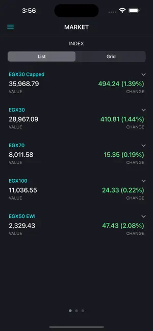 Global Invest Securities screenshot 4
