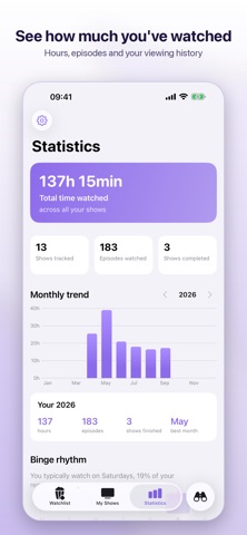 ShowNest Screenshot 5 of 6