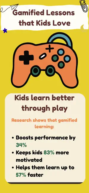Alifba : Muslim kids learning screenshot 2