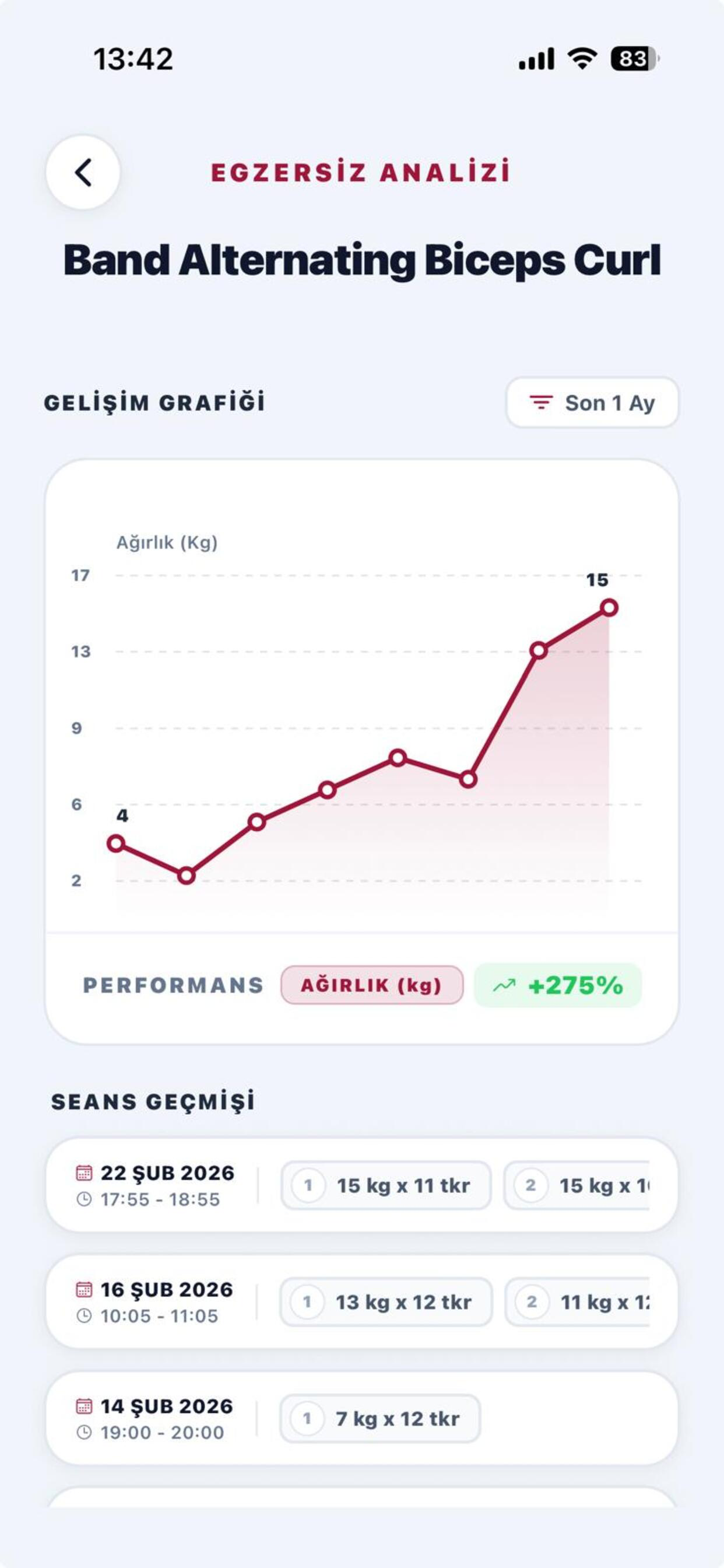 UzmanFit