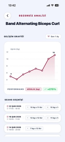 UzmanFit screenshot