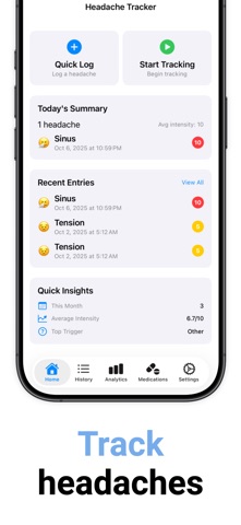 Headache & Migraine Tracker ® screenshot