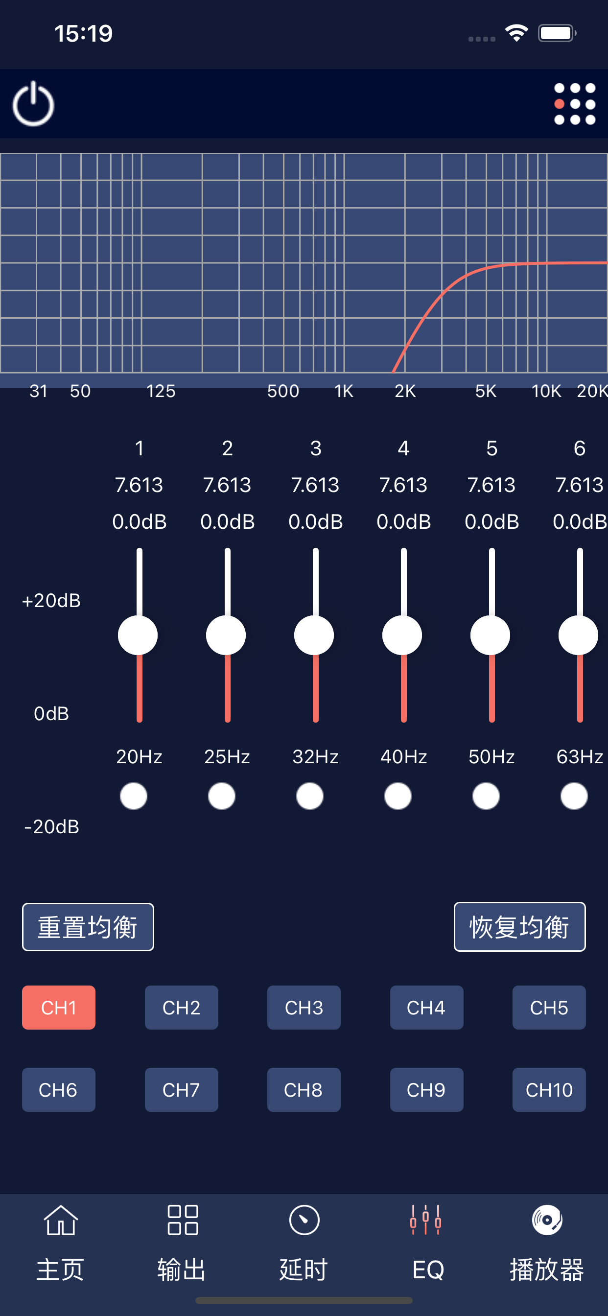 DSP-810