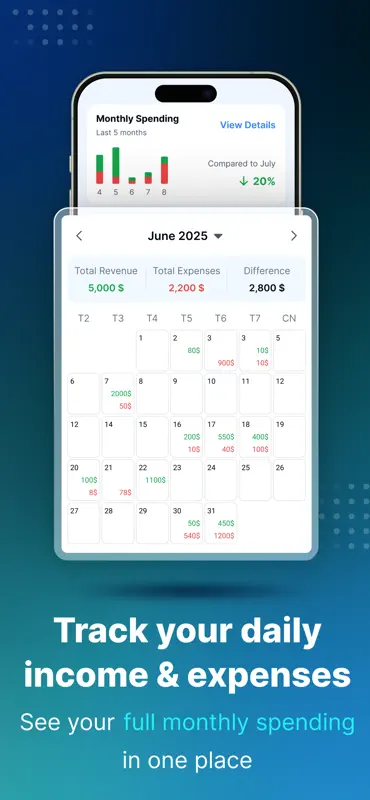 Money Manager-Spending Tracker screenshot 5 of 7