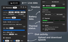 Stats Panel - System Monitor screenshot