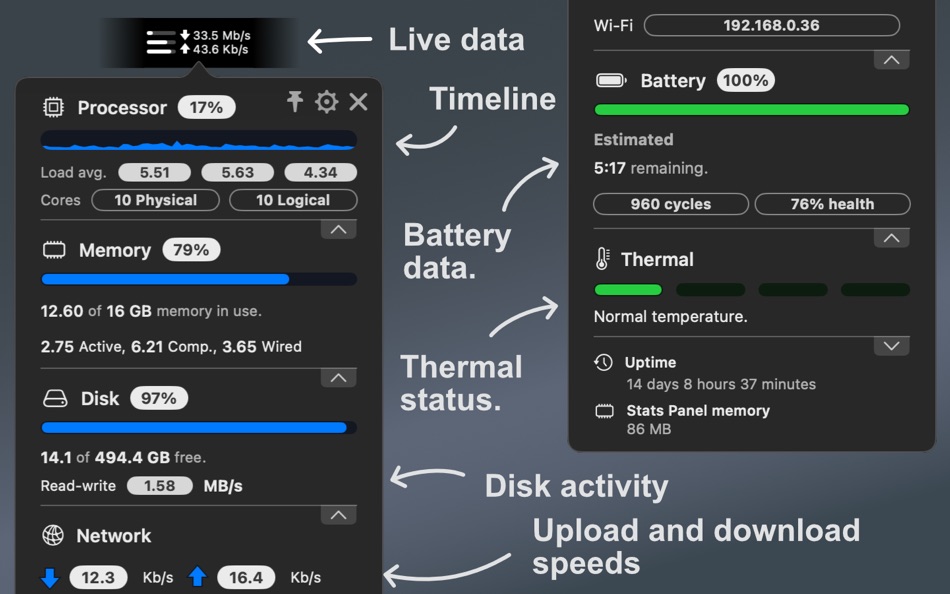 #2. Stats Panel - System Monitor (macOS) 来自: Andrew Moloney