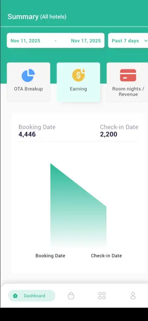 Axisrooms Channel Manager screenshot 3