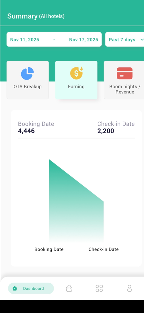 Axisrooms Channel Manager screenshot 3