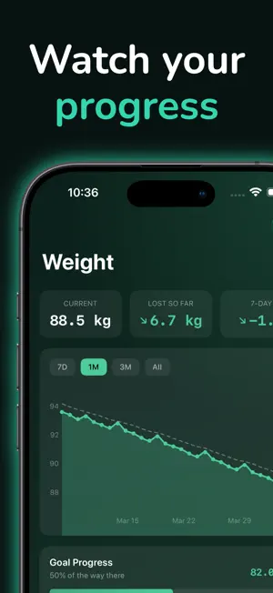 Steadii - GLP-1 Shot Tracker screenshot 2
