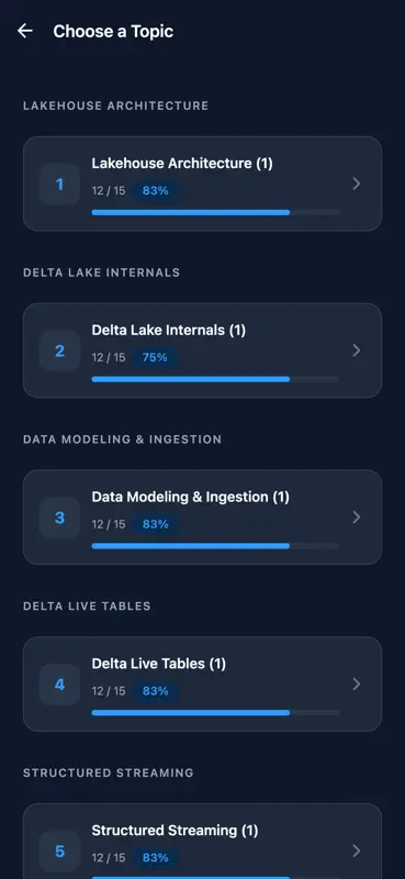 Databricks Data Eng Pro Prep screenshot 2 of 6