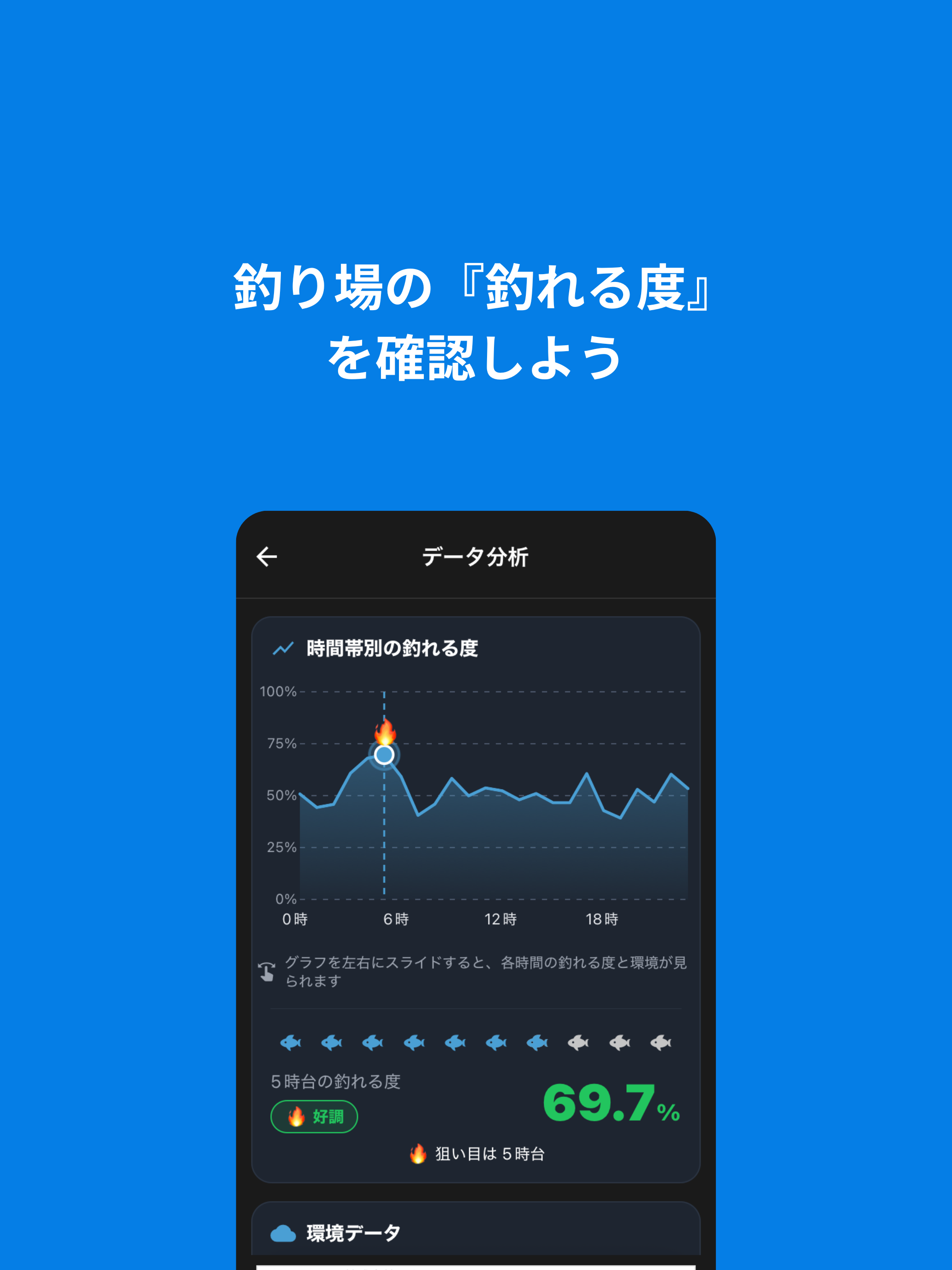 釣りログ - 釣り記録・分析アプリ
