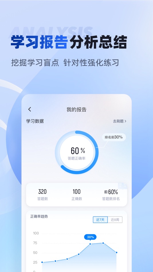 #3. 专利代理师考试聚题库-历年真题|最新题库 (iOS) Tekijänä: 乐 李