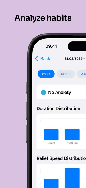 Respond: OCD Tracker screenshot 4